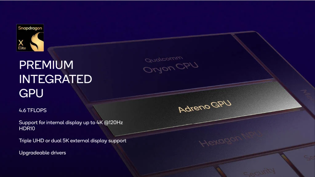 Snapdragon X Elite The Future of Laptop and PC Computing 2024 and Beyond